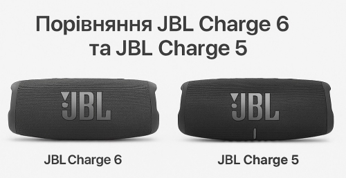 Порівняння JBL Charge 6 та JBL Charge 5