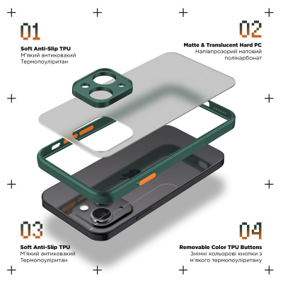 Чохол до мобільного телефона Armorstandart Frosted Matte Xiaomi Redmi 13 4G Dark Green (ARM78269)