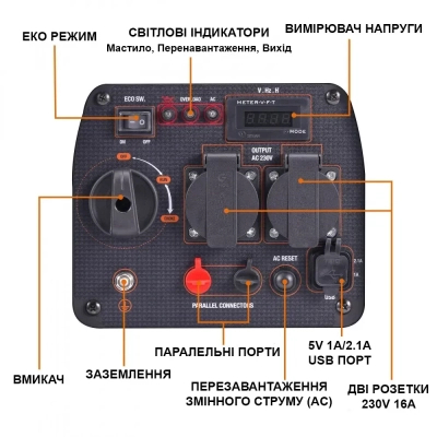 Генератор maXpeedingRODS MXR2300 інверторний (1,8 kW), 220V, 50Hz, 4л, ручний запуск (mxr2300)