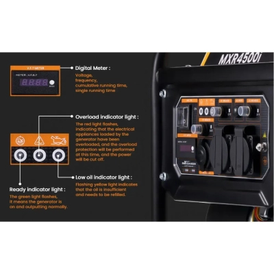 Генератор maXpeedingRODS MXR4500i (3,5 kW), 220V, 50Hz, 7.5л, ручний запуск (mxr4500i)