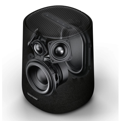 Акустична система JBL Enchant 1100 + Enchant Sub + Enchant Speaker x2 (HKENCH1100W2SPKSUB)