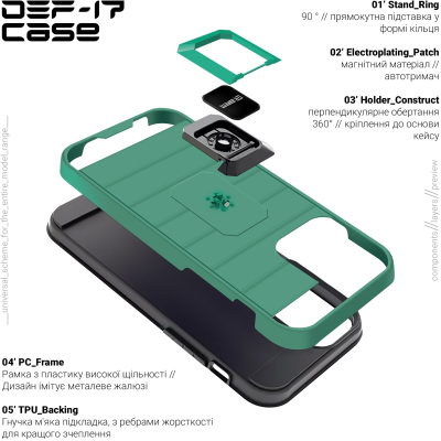 Чохол до моб. телефона Armorstandart DEF17 case Apple iPhone 13 Military Green (ARM61339)